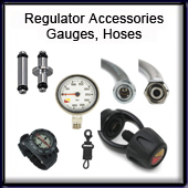 Gauges, Hoses, Regulator Access.